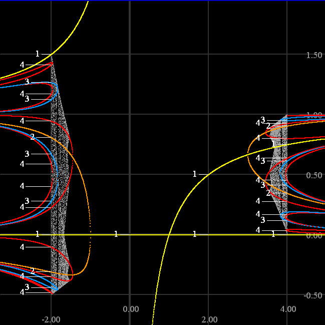 superimposed diagrams 2