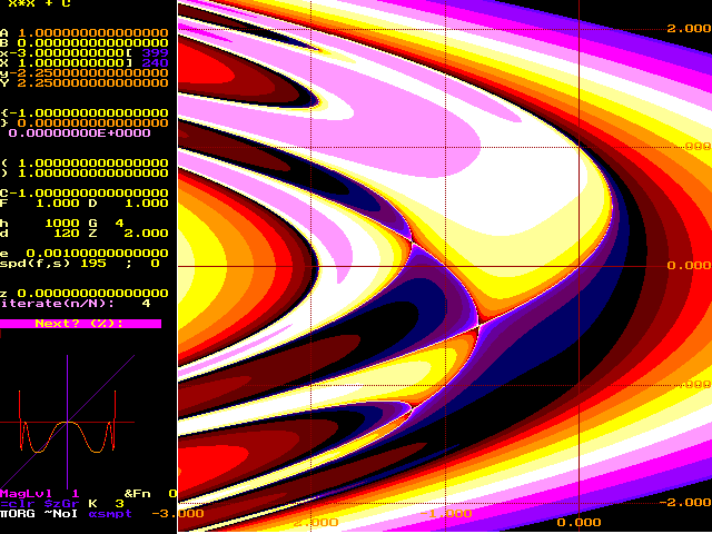 completely colored period 4 bifurcation diagram