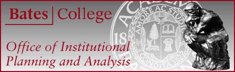 Bates College Office ofInstitutional
Planning and Analysis