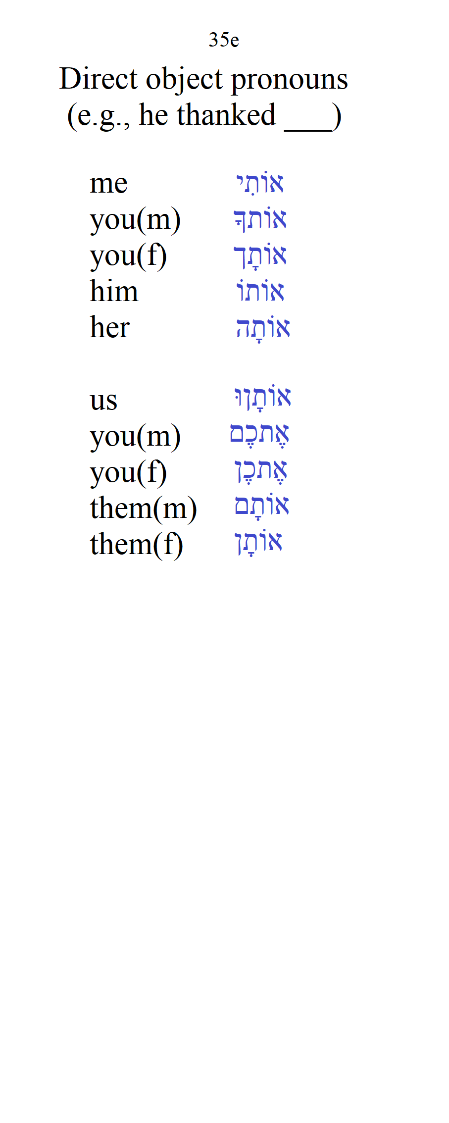 Hebrew